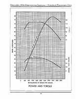 1936 Chevrolet Engineering Features-054.jpg